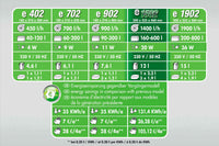 JBL-Cristalprofi-e1502-greenline-Außenfilter-Aquarium